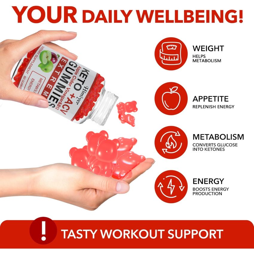 Malic Gummies