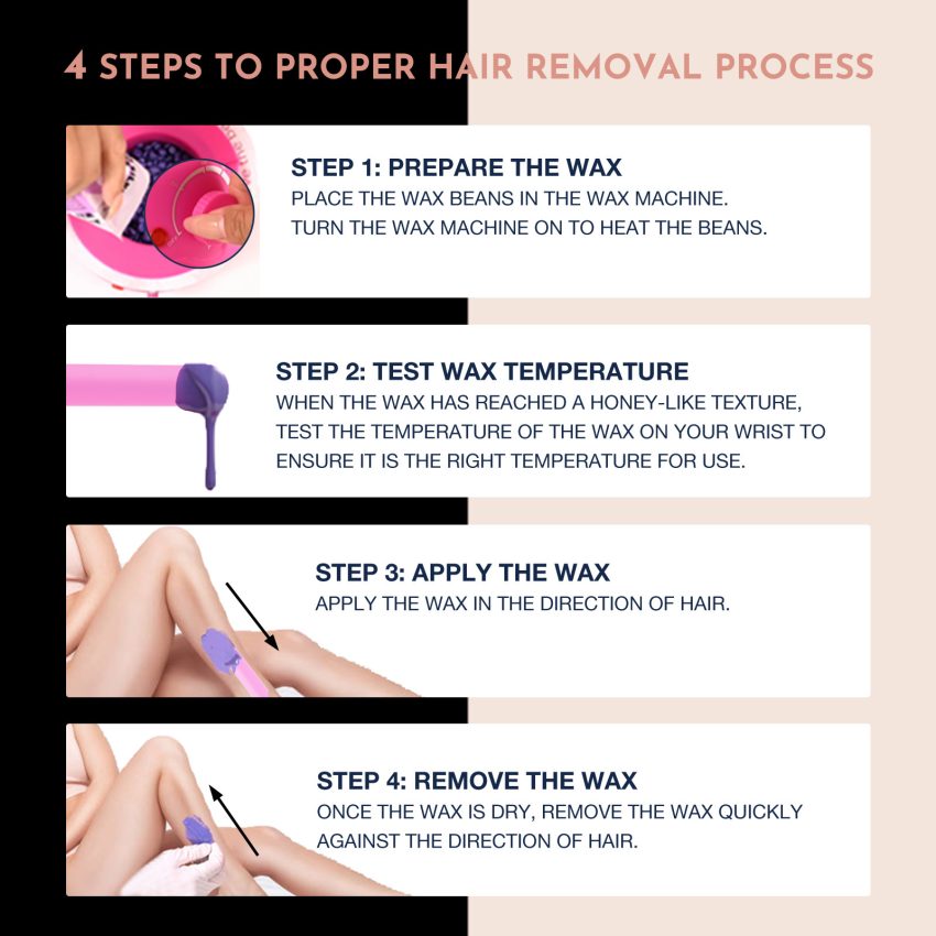 WUWUVISTA 8Pc Waxing Kit, Hair Removal Kit With Warmer, Wax Beans & Silicone Accessories For Full Body And Sensitive Skin, US EU UK Plug
